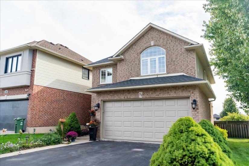 Property listing for 75 Claudette Gate, Hamilton, ON