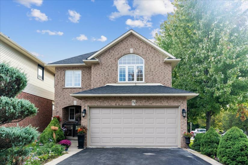 Property listing for 75 Claudette Gate, Hamilton, ON
