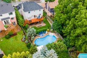 Property listing for 145 Lavender Dr., Ancaster, ON