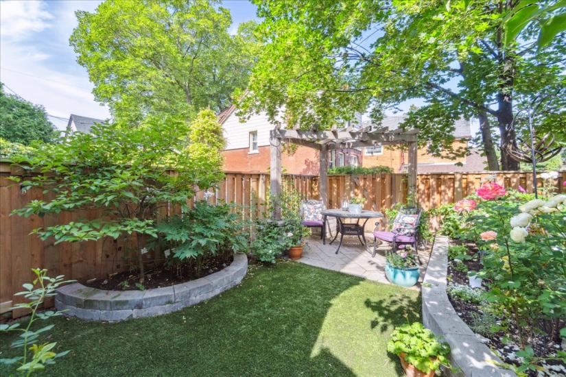 Property listing for 310 Locke St. S., Hamilton, ON