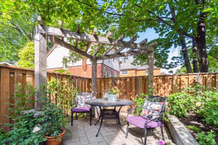 Property listing for 310 Locke St. S., Hamilton, ON