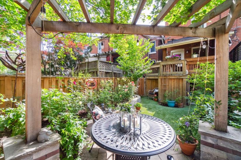 Property listing for 310 Locke St. S., Hamilton, ON