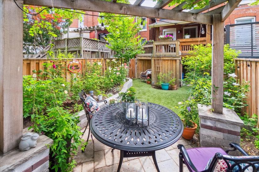 Property listing for 310 Locke St. S., Hamilton, ON