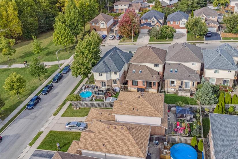 Property listing for 75 Claudette Gate, Hamilton, ON